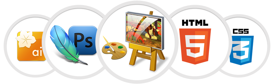 Mobile Application Development ,surat